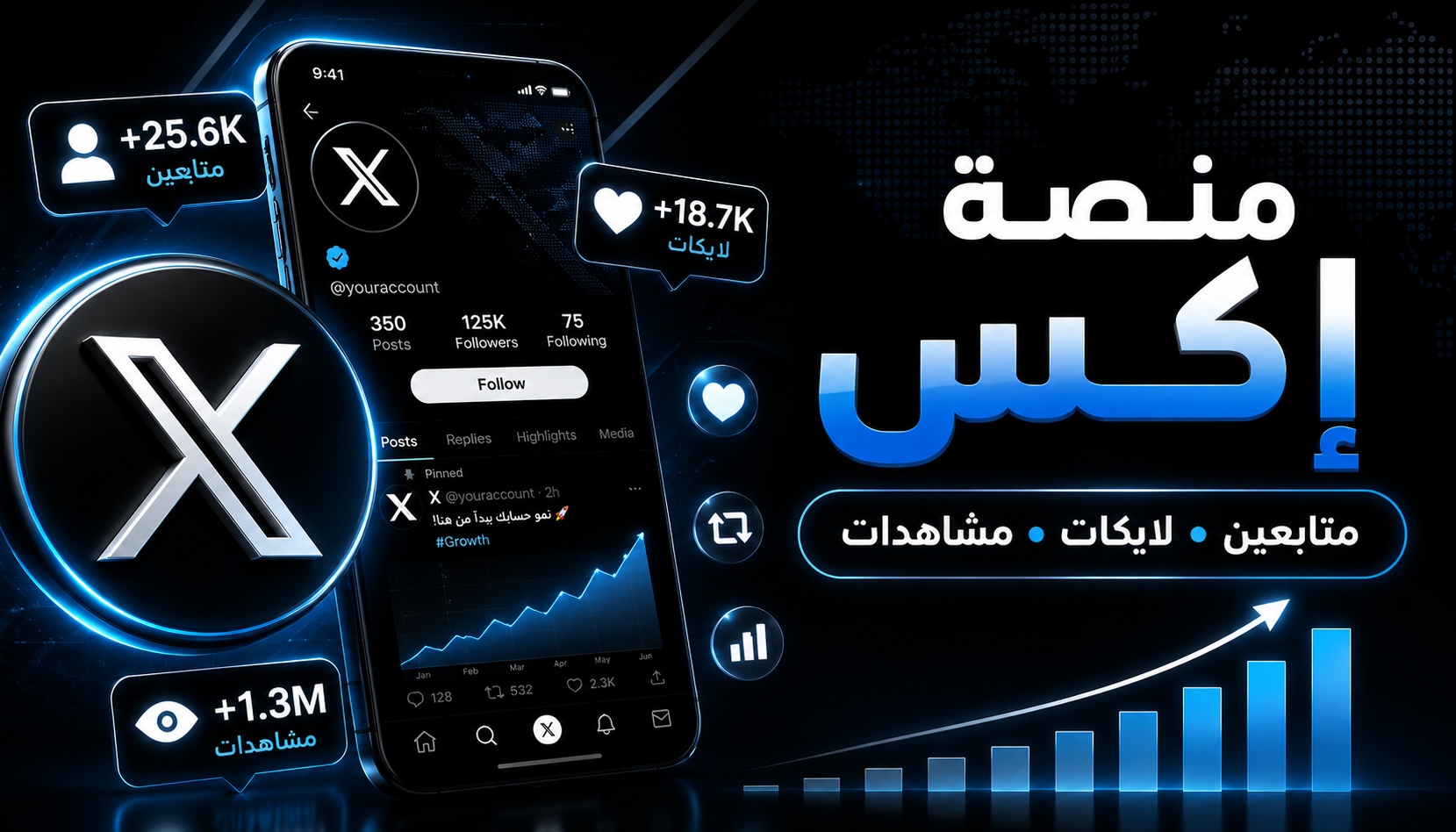 خدمات منصة إكس (تويتر)
